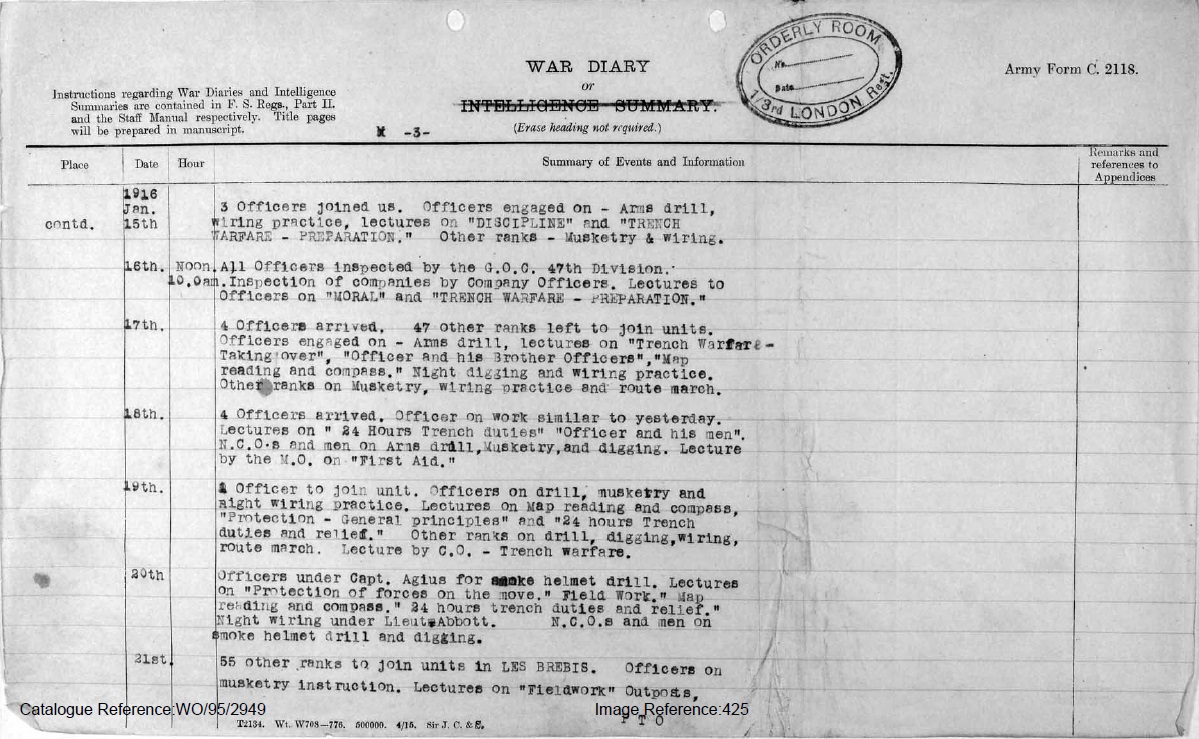 War Diary 15-20 Jan 1916