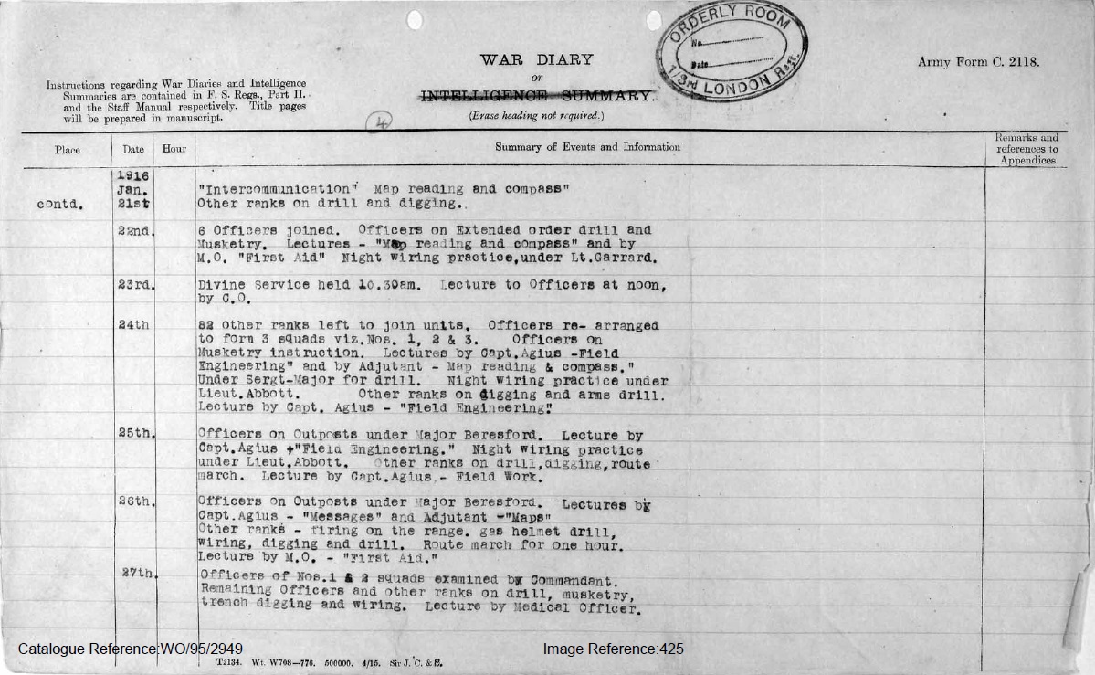 War Diary 21-27 Jan 1916
