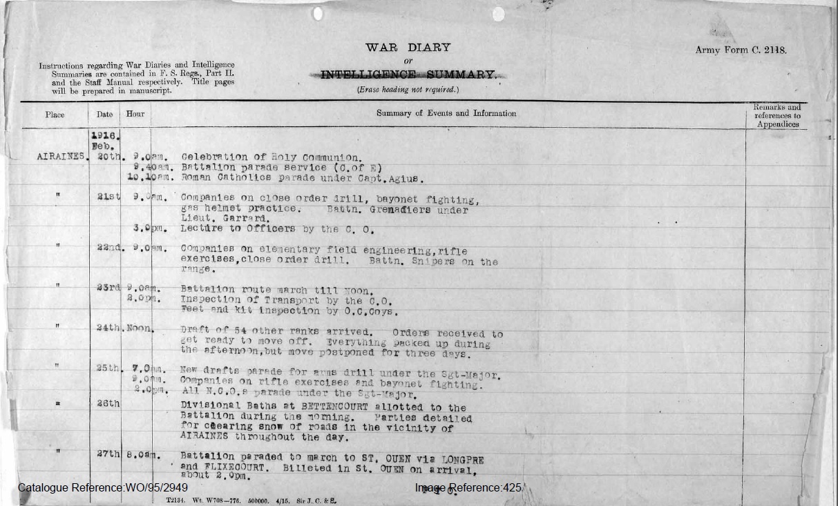 War Diary 20th-27th Feb 1916